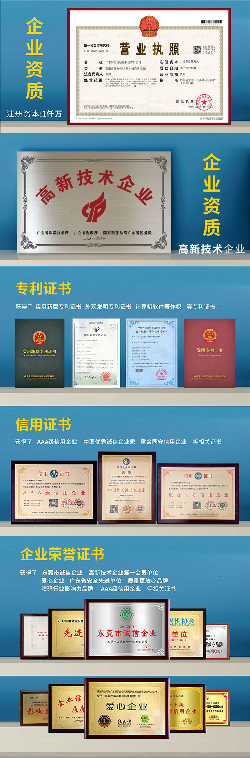 Z6人生就是博声誉证书