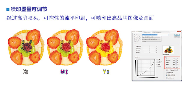 Z6人生就是博彩色UV数码印刷系统无需制版