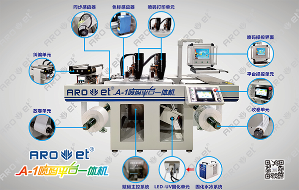 Z6人生就是博理光喷码装备
